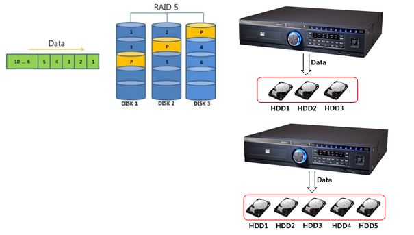 WEBGATE - No.1 Integrated Video Security Solution
