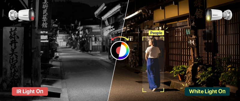 White Light 모드, IR에서 White Light로 자동 전환하여 효율적 감시