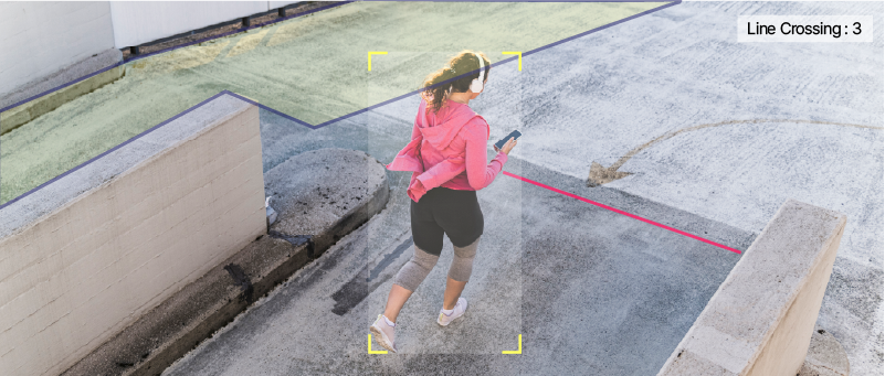 AI object recognition classifies people and vehicles, triggering real-time events for intrusions or abnormal video changes