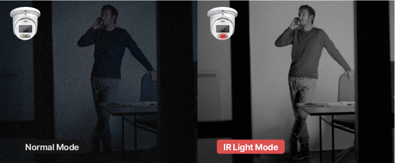 IR mode for clear object detection and accurate identification up to 50m in low-light and nighttime condition