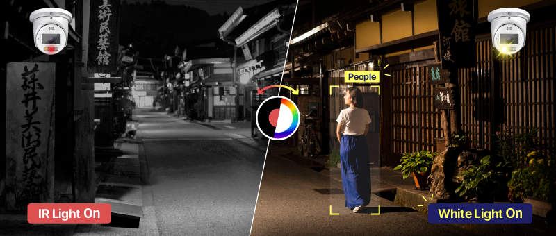 Smart Supplement Light mode auto switches from IR to White Light for color video, reducing power and storage usage