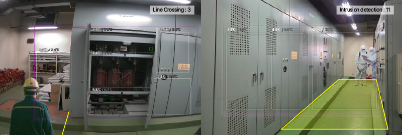 AI detects events in real-time when invading a set area or crossing a virtual line
