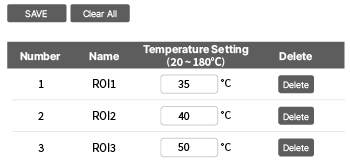 Free setting of target temperature for each area, alarm when setting temperature is reached, low temperature mode, high temperature mode