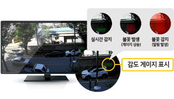 불꽃 감도 게이지 표시, 감도 조절 가능, 자가 진단 시스템으로 정기 점검 해결