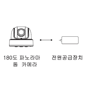WG-DPA-NM5000