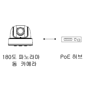 WG-DPA-NM5000P