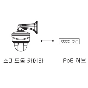 WG-PT-NM2023P