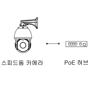 WG-PT-NM5030P