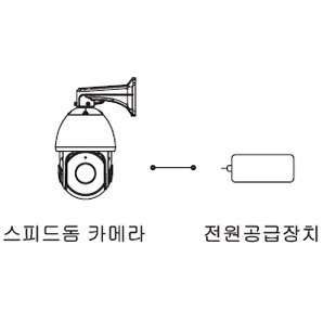 WG-PT-NM5030