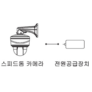 WG-PTM-NM5012