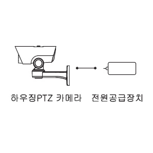WG-PT-NM5012