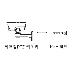 WG-PT-NM5012P